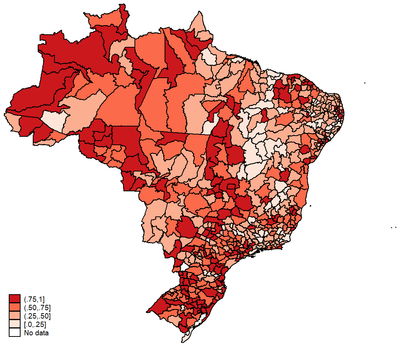 COVID-Index