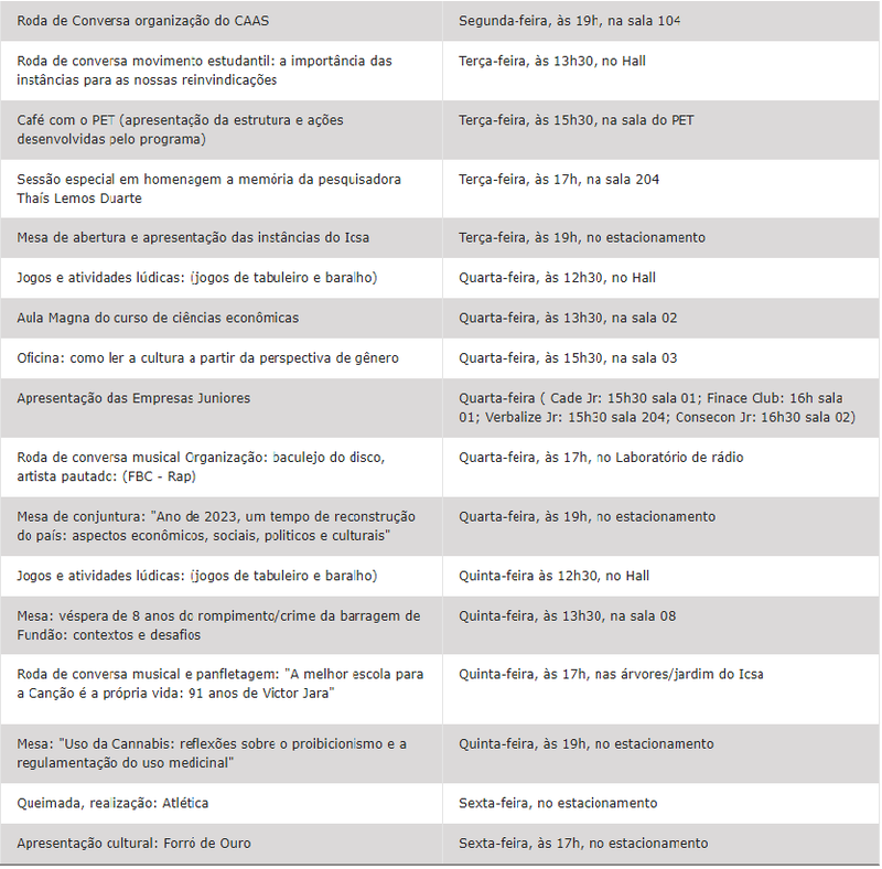 Divulgação