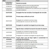 CRONOGRAMA ATUALIZADO